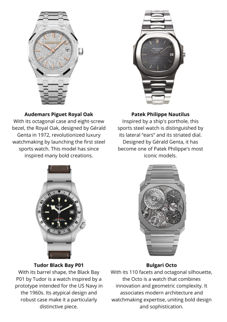 Shape watches, squaring the circle